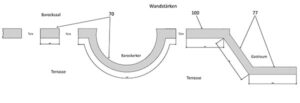 Grundriss neu referenzen